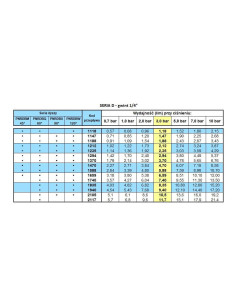 Dysza stożkowa mosiężna G1/4, kąt 90°, 9,40 l/min | Narzędzia | Eshop Dopak | Wszystko dla Przemysłu. 2