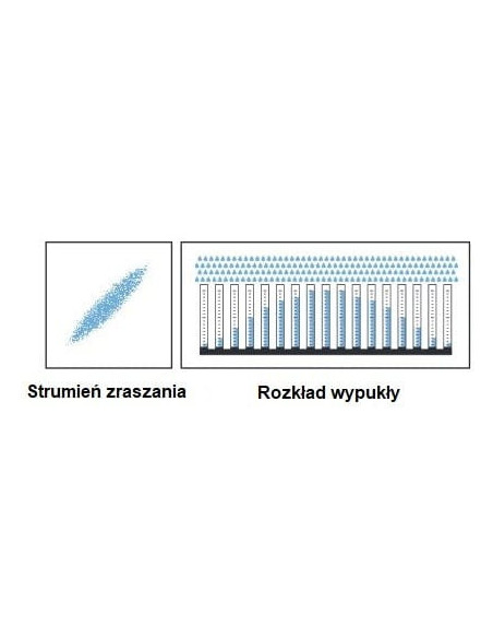 Dysza z wtykiem szybkozłącza reflektor łyżkowy, błękitna | Narzędzia | Eshop Dopak | Wszystko dla Przemysłu.