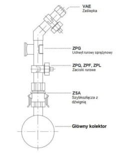 Zaślepka plastikowa włókno szklane, G1 1/2" | Narzędzia | Eshop Dopak | Wszystko dla Przemysłu. 2