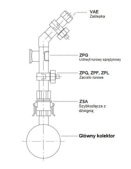 Zaślepka plastikowa włókno szklane, G1 1/2" | Narzędzia | Eshop Dopak | Wszystko dla Przemysłu.