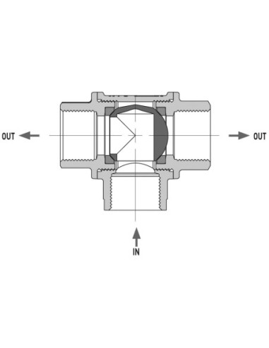 Zawór kulowy trójdrożny DELTA 1/2" "L" z napędem pneumatycznym pojedynczego działania | Hydraulika | Eshop Dopak | Wszystko dla 