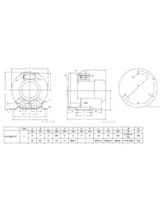 Dmuchawa bocznokanałowa 270 m3/h, 1,5 kW,  150 mbar/-150 mbar,400V | Pneumatyka | Eshop Dopak | Wszystko dla Przemysłu