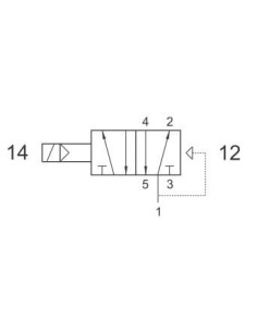 Elektrozawór ISO1 5/2 | Pneumatyka | Eshop Dopak | Wszystko dla Przemysłu 2