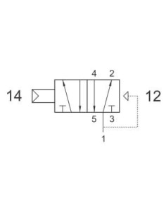Zawór ISO1 5/2 | Pneumatyka | Eshop Dopak | Wszystko dla Przemysłu 2