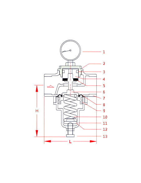 Reduktor ciśnienia pary G 3/4 GW do 9 bar, regulacja 4-9 bar, max 180°C, stal nierdzewna | Pneumatyka | Eshop Dopak | Wszystko d