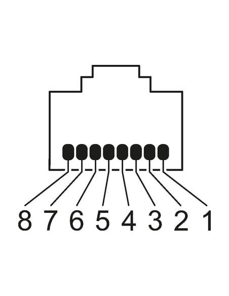 Złącze panelowe MSDD RJ45/RJ45 4000-73000-0010000 | Elektronika | Eshop Dopak | Wszystko dla Przemysłu