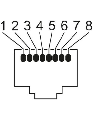 Złącze panelowe MSDD RJ45/RJ45 4000-73000-0010000 | Elektronika | Eshop Dopak | Wszystko dla Przemysłu