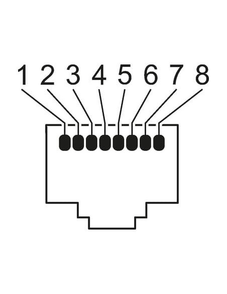 Złącze panelowe MSDD RJ45/RJ45 4000-73000-0010000 | Elektronika | Eshop Dopak | Wszystko dla Przemysłu