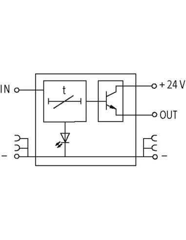 Przekaźnik impulsowy MIRO WE:24VDC - WY:24VDC/0,1A 6652320 | Elektronika | Eshop Dopak | Wszystko dla Przemysłu