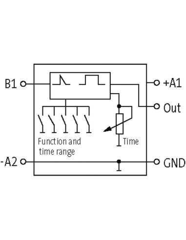Wielofunkcyjny MIRO 6.2 tranzystor FK 3000-18512-0200010 | Elektronika | Eshop Dopak | Wszystko dla Przemysłu