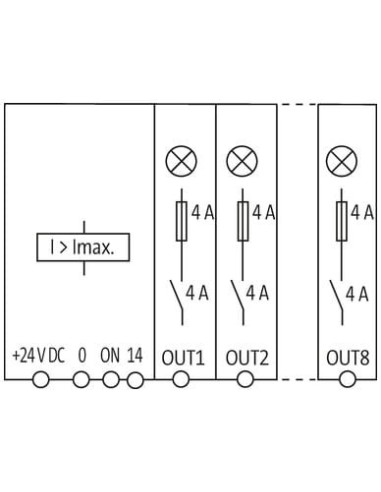 Moduł MICO Basic 8.4, 8-kanałowy 9000-41068-0400000 | Elektronika | Eshop Dopak | Wszystko dla Przemysłu