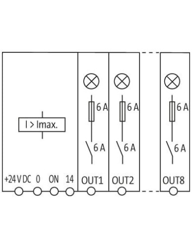Moduł MICO Basic 8.6, 8-kanałowy 9000-41068-0600000 | Elektronika | Eshop Dopak | Wszystko dla Przemysłu