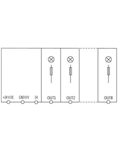 Moduł MICO FUSE 24 LED 9000-41078-0600001 | Elektronika | Eshop Dopak | Wszystko dla Przemysłu 2