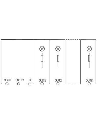 Moduł MICO FUSE 24 LED 9000-41078-0600001 | Elektronika | Eshop Dopak | Wszystko dla Przemysłu
