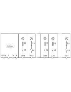 Moduł MICO Basic 8.2.6, 8-kanałowy 9000-41068-0200600 | Elektronika | Eshop Dopak | Wszystko dla Przemysłu 2