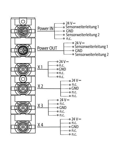 MICO elektroniczne IP67 połączenie obwodów, 4 9000-41014-0200067 | Elektronika | Eshop Dopak | Wszystko dla Przemysłu
