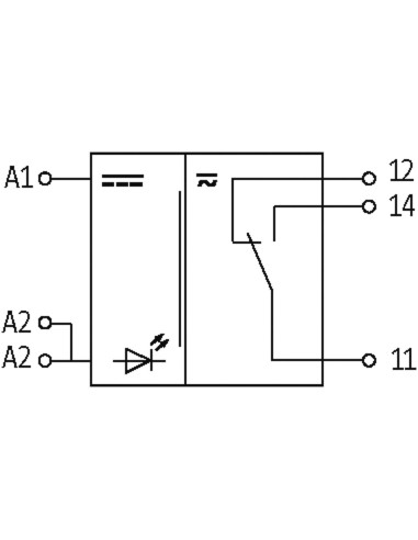 Moduł przekaźnika RMI 11/24, WE:24VAC/DC - WY:250VAC/DC/8A 51600 | Elektronika | Eshop Dopak | Wszystko dla Przemysłu