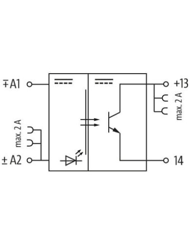 Moduł optoizolatora MIRO TR 24VDC FK, WE:48VDC WY:48VDC/2A 6652501 | Elektronika | Eshop Dopak | Wszystko dla Przemysłu