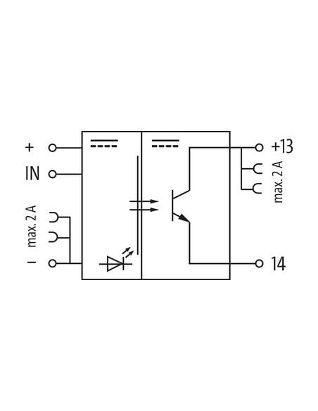 Optoizolator MIRO, WE:30VDC - WY:48VDC/0,2A 52511 | Elektronika | Eshop Dopak | Wszystko dla Przemysłu