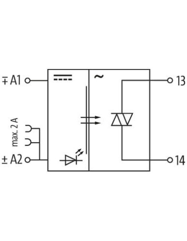 Optoizolator MIRO WE: 50VDC - WY:250VAC/0,5A 52550 | Elektronika | Eshop Dopak | Wszystko dla Przemysłu
