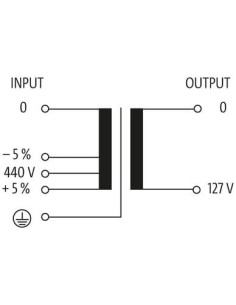 MET 1000-440±5%/127 866193 | Elektryka | Eshop Dopak | Wszystko dla Przemysłu 2