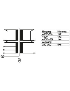 MET 3000-400±5%/230 866157 | Elektryka | Eshop Dopak | Wszystko dla Przemysłu 2
