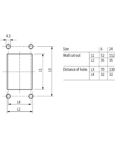 Moduł interfejsu Modlink MPV 4000-69122-0000000 | Elektronika | Eshop Dopak | Wszystko dla Przemysłu