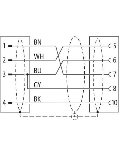 M12 męski 0° / M12 żeński 0° 7490-40507-2900400 | Elektronika | Eshop Dopak | Wszystko dla Przemysłu