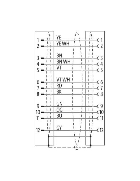 M12 męski 0° / M12 żeński 0° ekranowany 7000-53302-4460500 | Elektronika | Eshop Dopak | Wszystko dla Przemysłu