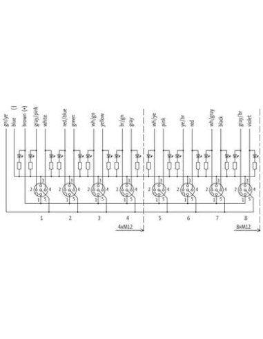 Moduł pasywny Exact12, 8xM12, 5-polowy 8000-88510-3981000 | Elektronika | Eshop Dopak | Wszystko dla Przemysłu