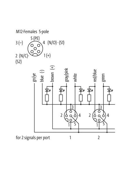 Moduł pasywny Exact12, 8xM12, 5-polowy 8000-88510-3981000 | Elektronika | Eshop Dopak | Wszystko dla Przemysłu