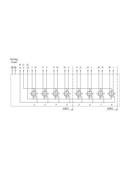Moduł pasywny MVP metalowy, 8xM12, 5-polowy 8000-58522-0000000 | Elektronika | Eshop Dopak | Wszystko dla Przemysłu