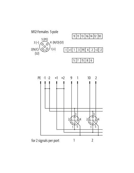 Moduł pasywny Exact12, 8xM12, 5-polowy, bez LED, bez zasilania 8000-88502-0000000 | Elektronika | Eshop Dopak | Wszystko dla Prz