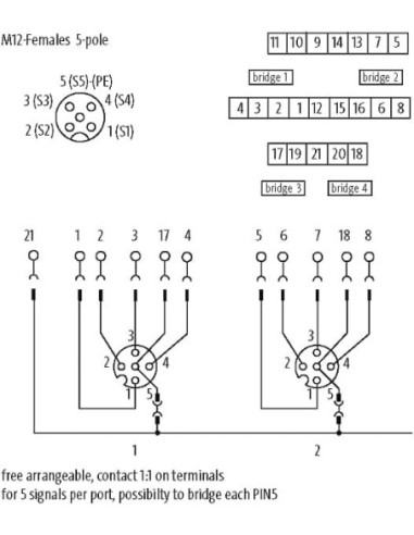 Modul pasywny MVP12, 4xM12, uniwersalny 8000-44752-0000000 | Elektronika | Eshop Dopak | Wszystko dla Przemysłu