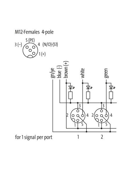 Moduł pasywny Exact12, 4xM12, 4-polowy 8000-84410-3330500 | Elektronika | Eshop Dopak | Wszystko dla Przemysłu