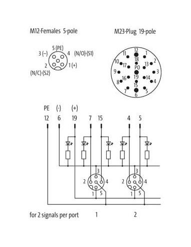 Moduł pasywny, 8xM12, 5-polowy, opakowanie M23 27784 | Elektronika | Eshop Dopak | Wszystko dla Przemysłu
