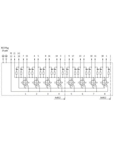 Moduł pasywny MVP metal, 4xM12, 5-polowy, wyjście M23 19-polowe 8000-54520-0000000 | Elektronika | Eshop Dopak | Wszystko dla Pr