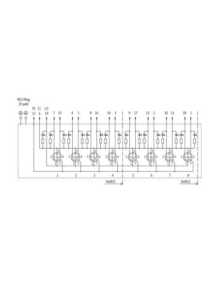 Moduł pasywny MVP metal, 4xM12, 5-polowy, wyjście M23 19-polowe 8000-54520-0000000 | Elektronika | Eshop Dopak | Wszystko dla Pr