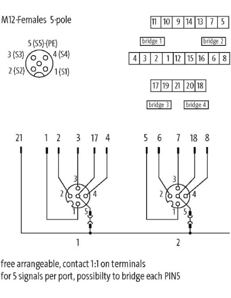 Moduł pasywny MVP12 Universal, 4xM12, nr referencyjny 8000-44702-0000000 | Elektronika | Eshop Dopak | Wszystko dla Przemysłu