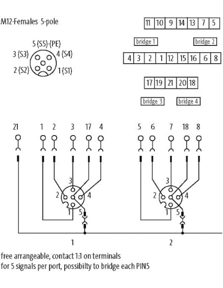Modul pasywny MVP12, 4xM12, uniwersalny 8000-44742-0000000 | Elektronika | Eshop Dopak | Wszystko dla Przemysłu