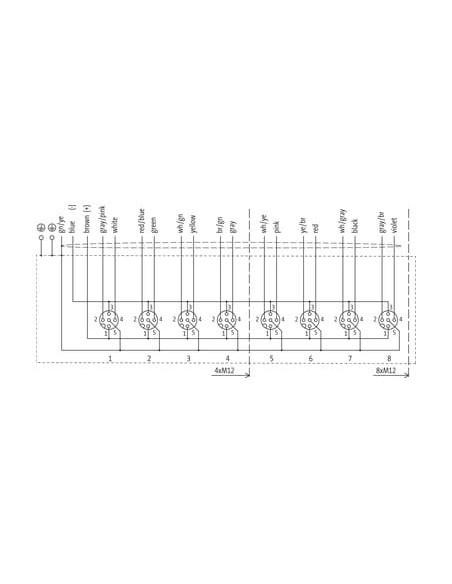 Moduł pasywny MVP metalowy, 8xM12, 5-polowy 8000-58515-4011000 | Elektronika | Eshop Dopak | Wszystko dla Przemysłu