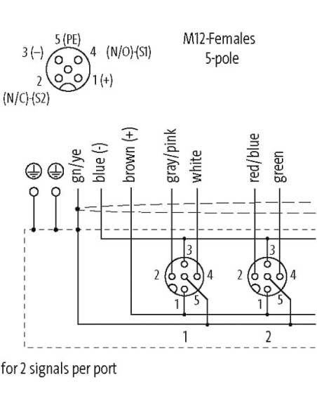 Moduł pasywny MVP metalowy, 8xM12, 5-polowy 8000-58515-4011000 | Elektronika | Eshop Dopak | Wszystko dla Przemysłu
