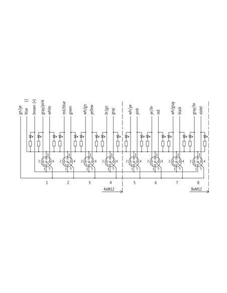 Moduł pasywny Exact12, 4xM12, 5-polowy 8000-84510-3631000 | Elektronika | Eshop Dopak | Wszystko dla Przemysłu