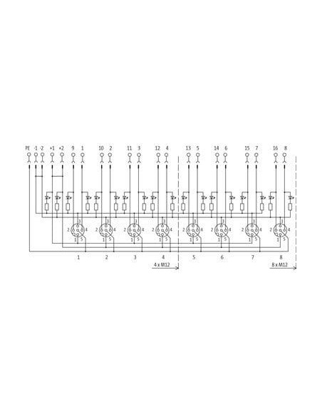 Moduł pasywny Exact12, 4xM12, 5-polowy, wtyk bez zasilania 8000-84540-0000000 | Elektronika | Eshop Dopak | Wszystko dla Przemys