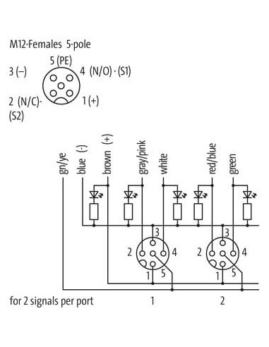 Moduł pasywny Exact12, 4xM12, 5-polowy 8000-84510-4481000 | Elektronika | Eshop Dopak | Wszystko dla Przemysłu
