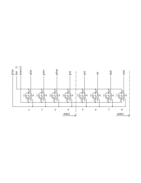 Moduł pasywny Exact12, 4xM12, 4-polowy, bez LED 8000-84412-3331000 | Elektronika | Eshop Dopak | Wszystko dla Przemysłu