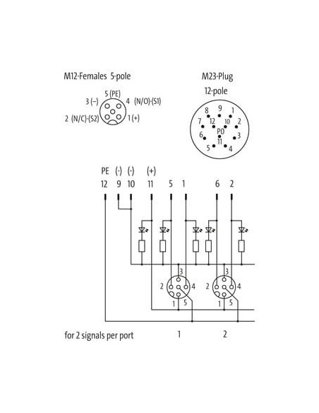 Moduł pasywny Exact12, 4xM12, 5-polowy 8000-84530-0000000 | Elektronika | Eshop Dopak | Wszystko dla Przemysłu