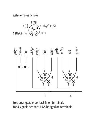 Moduł pasywny Exact12, 4xM12, uniwersalny 8000-84712-3980300 | Elektronika | Eshop Dopak | Wszystko dla Przemysłu