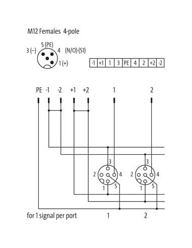 Exact12, 4xM12, 4-biegunowy, obudowa podstawowa, bez diody LED 8000-84402-0000000 | Elektronika | Eshop Dopak | Wszystko dla Prz