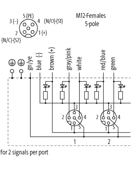 Moduł pasywny MVP metalowy, 8xM12, 5-polowy 8000-58510-4521000 | Elektronika | Eshop Dopak | Wszystko dla Przemysłu